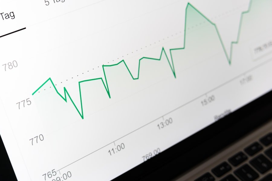 Photo Finances